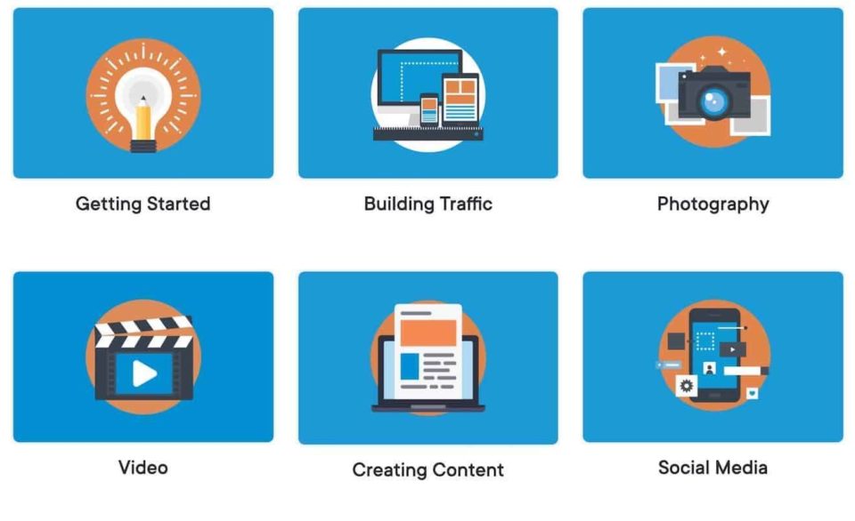 A screenshot of the Getting Started, Building Traffic, Photography, Video, Creating Content, and Social Media courses on Food Blogger Pro